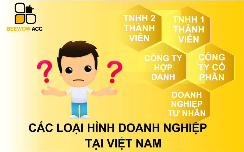 Lựa chọn loại hình doanh nghiệp